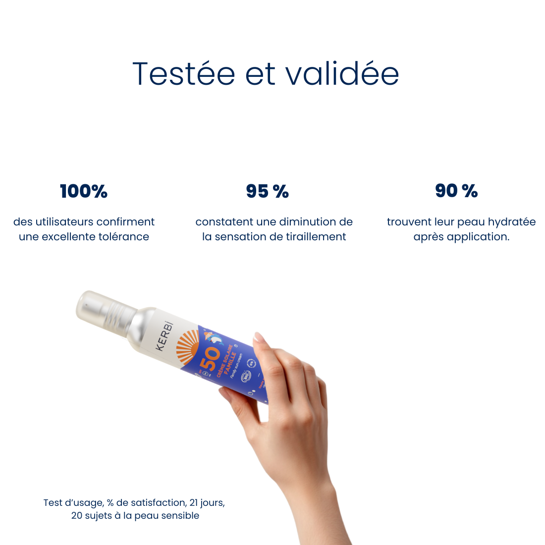 Témoignages clients sur la crème solaire bio SPF50 Kerbi, appréciée pour sa protection efficace et sa douceur pour toute la famille.