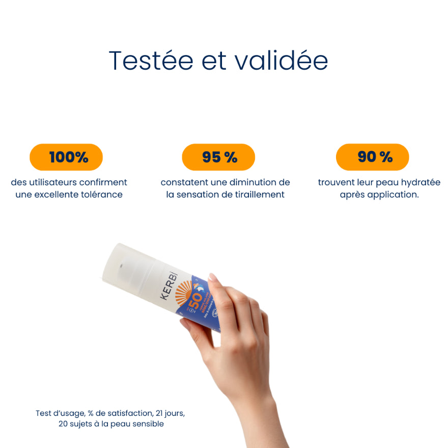 Avis clients sur la crème solaire enfant bio SPF50 Kerbi format voyage, soulignant sa haute protection, sa douceur pour la peau sensible des enfants et son format pratique pour les déplacements