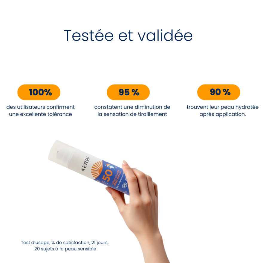 Avis clients sur la crème solaire enfant bio SPF50 Kerbi, appréciée pour sa protection efficace contre les UV, sa formule douce et adaptée à la peau sensible des enfants, tout en étant facile à appliquer