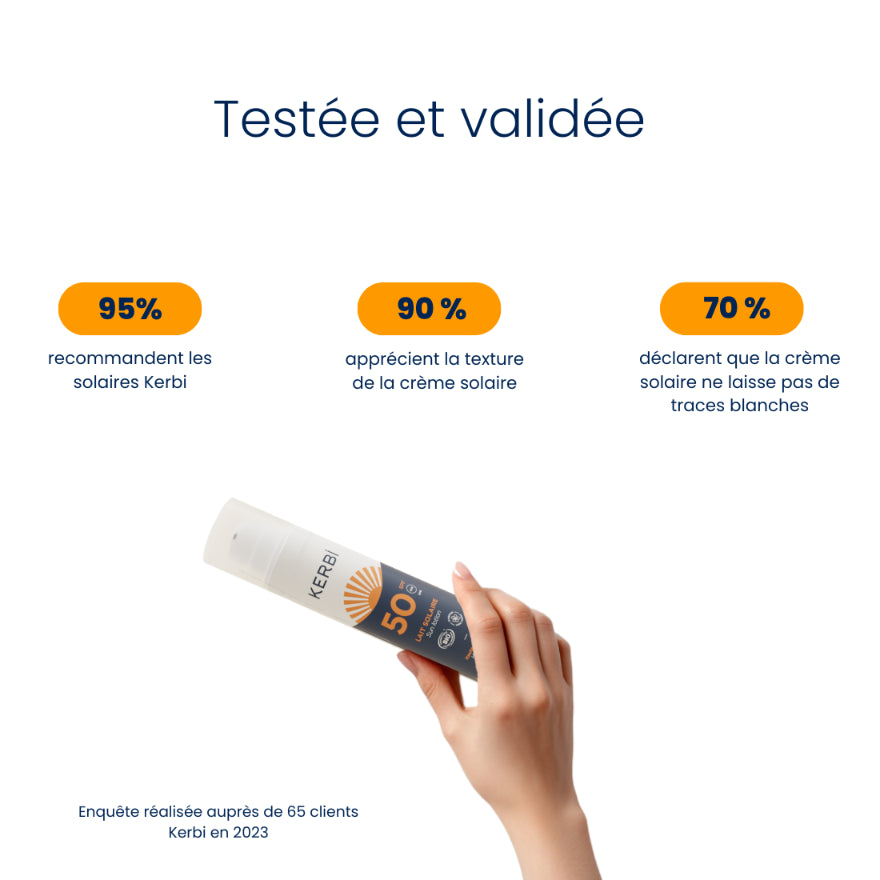 Témoignages utilisateurs sur la crème solaire SPF50 bio Kerbi
