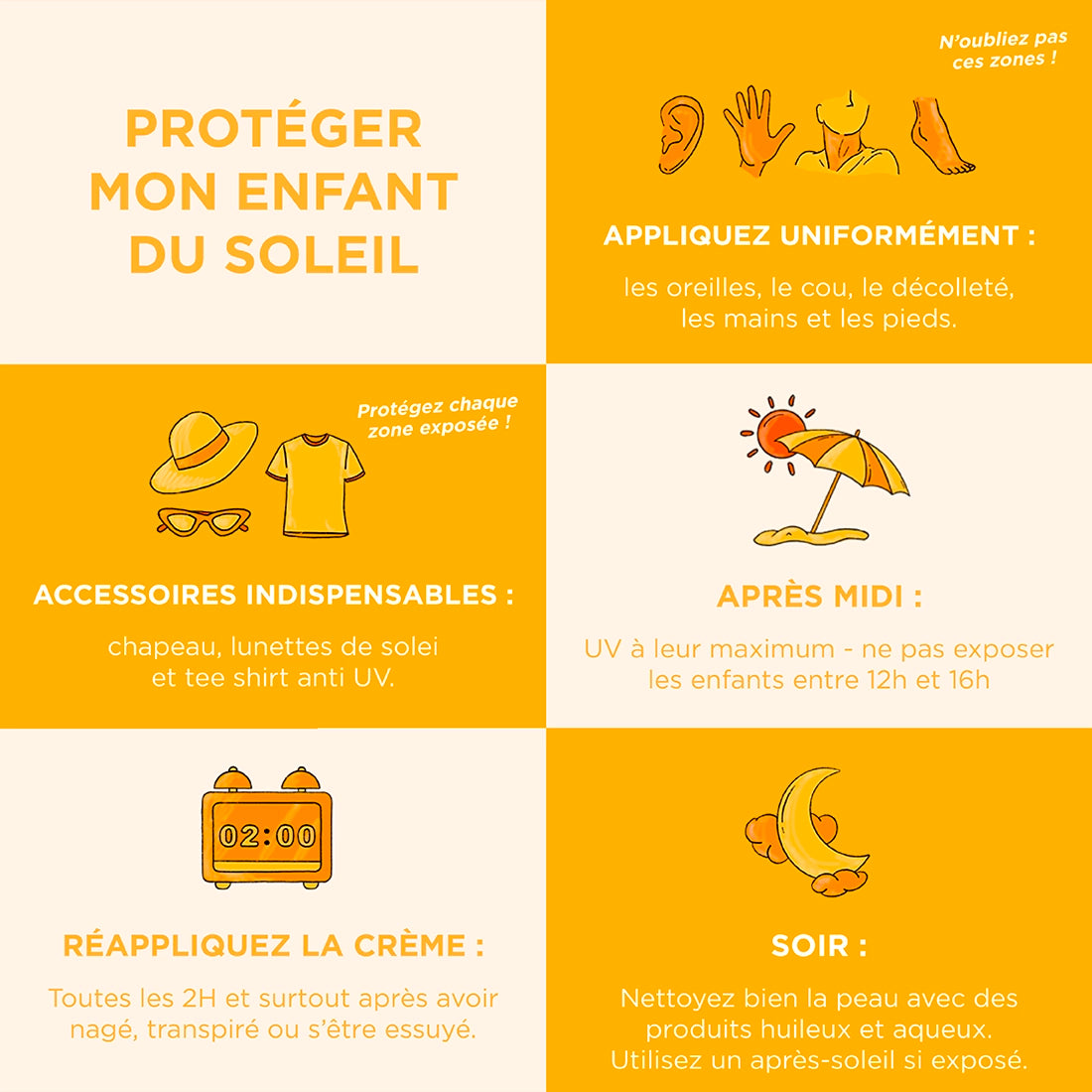 conseils sur comment protéger son enfant du soleil avec Creme solaire bio SPF50 Kerbi - Formule douce, spécialement conçue pour la peau délicate des enfants, protection UVA/UVB