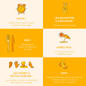 conseils sur comment appliquer sa crème solaire kerbi